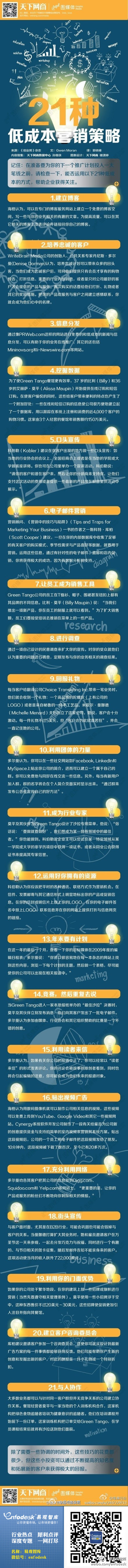 【演界信息圖表】21種低成本營(yíng)銷策略