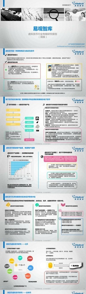 【演界信息圖表】2012年虛擬貨幣行業(yè)研究