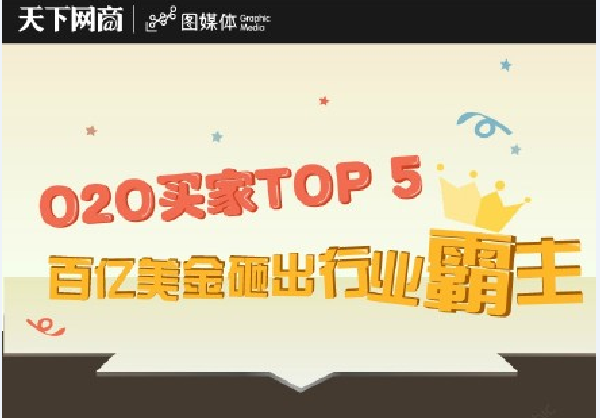 【演界信息圖表】O2O買家top5