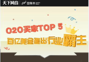 【演界信息圖表】O2O買家top5