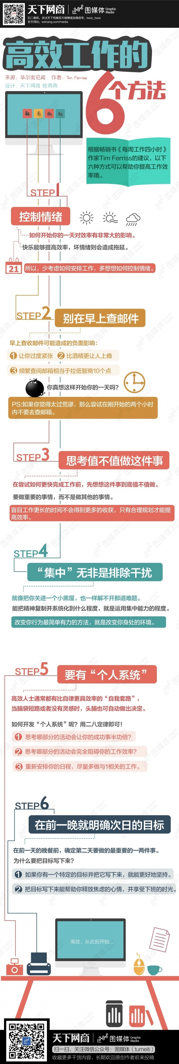 【演界信息圖表】扁平化-高效工作的六個方法