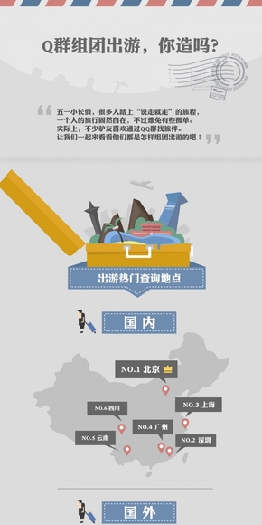 【演界信息圖表】簡(jiǎn)約質(zhì)感- 騰訊云：2014年中國六一兒童節(jié)數(shù)據(jù)報(bào)告