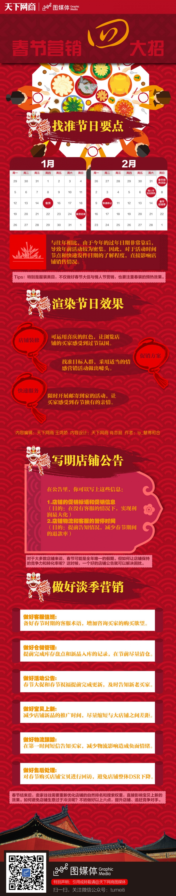 春節(jié)營銷四大招