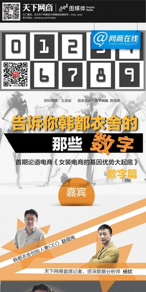 告訴你有關韓都衣舍的那些數(shù)字
