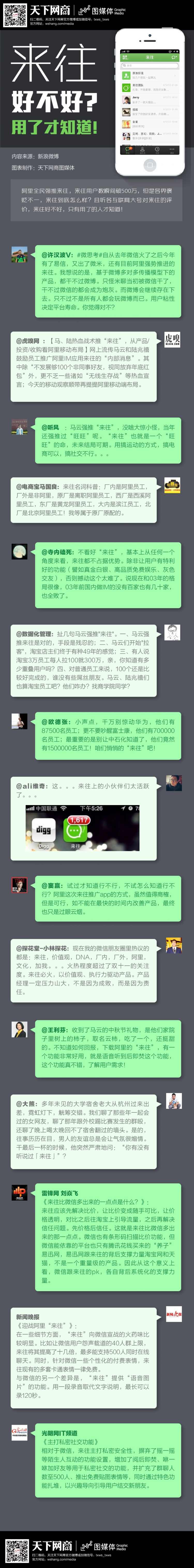 來(lái)往好不好，用了才知道！