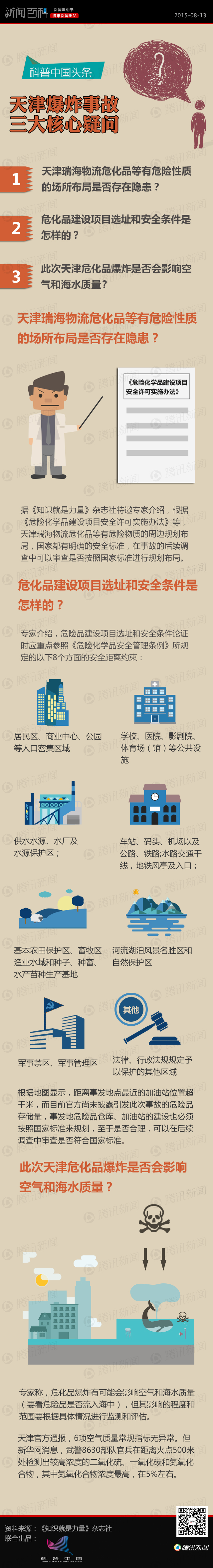 天津爆炸事故三大核心問題
