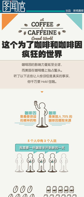 【演界信息圖表】扁平化-讓人瘋狂的咖啡癮