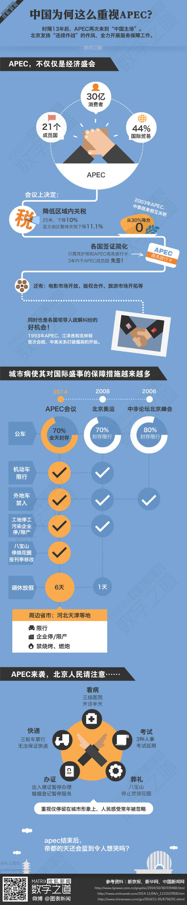 有錢任性的奇怪建筑