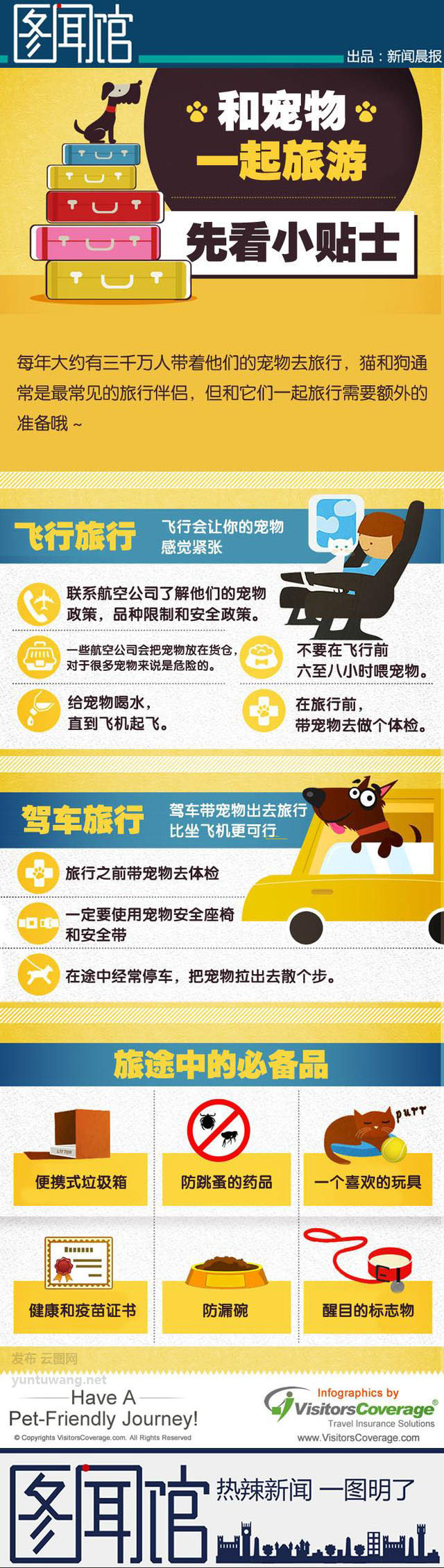 【演界信息圖表】扁平化- 寵物旅行小貼士