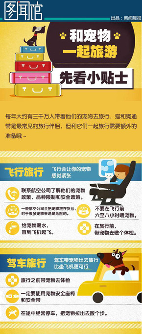 【演界信息圖表】扁平化- 寵物旅行小貼士