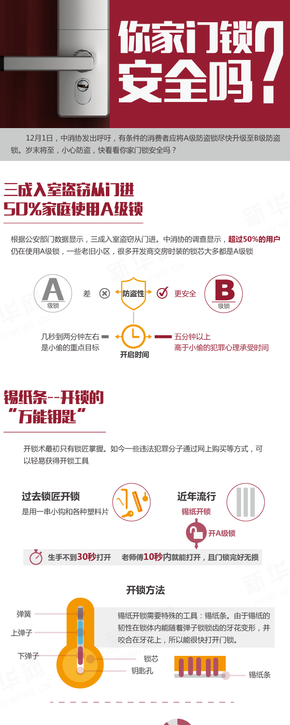 【演界信息圖表】色彩-你家門鎖安全嗎