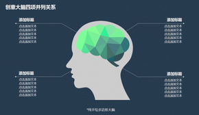 【演界信息圖表】扁平化-創(chuàng)意大腦四項并列關系