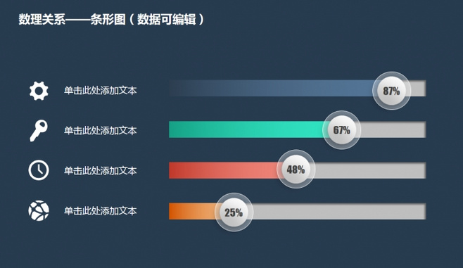 【演界信息圖表】扁平化-數(shù)理關系條形