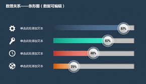 【演界信息圖表】扁平化-數(shù)理關系條形