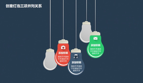 【演界信息圖表】扁平化-創(chuàng)意燈泡三項(xiàng)并列關(guān)系