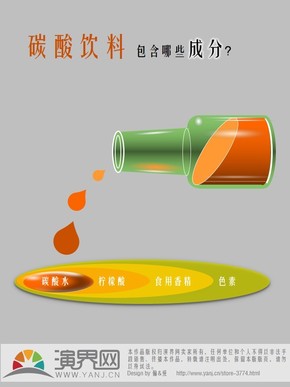 碳酸飲料包含哪些成分？