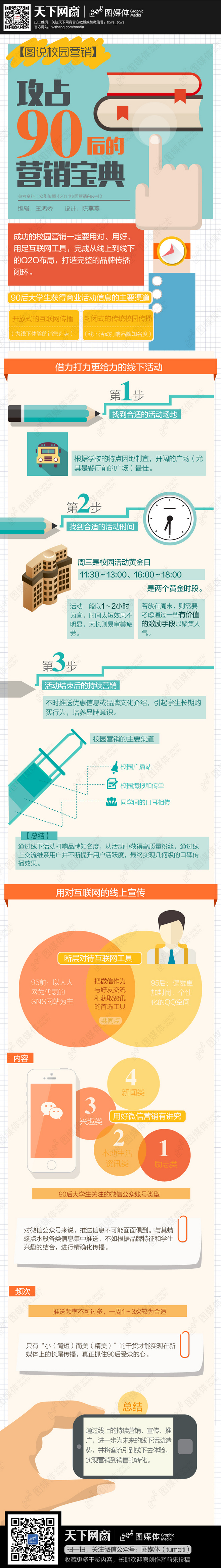 【演界信息圖表】圖媒體-網(wǎng)民睡眠質(zhì)量報(bào)告攻占90后營(yíng)銷(xiāo)寶典