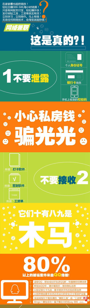 【演界信息圖表】大數(shù)據(jù)-網(wǎng)絡(luò)兼職是真的嘛？