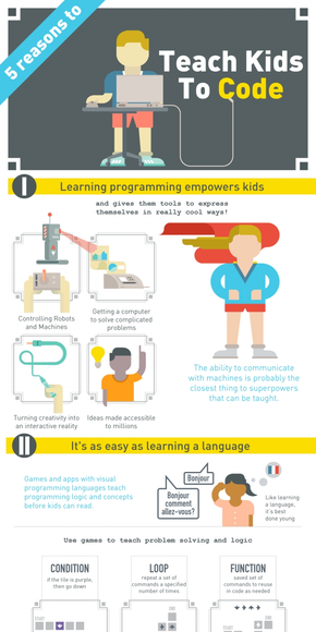 {演界信息圖表】數(shù)據(jù)可視化-如何教小孩編程