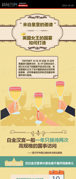 【演界信息圖表】彩繪-英國女王的國宴如何打造