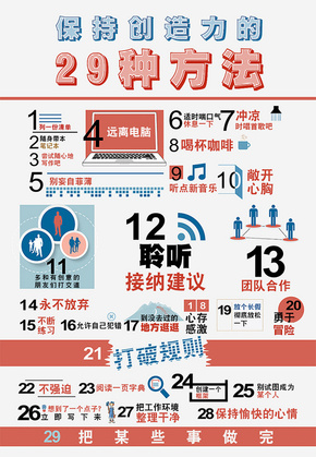 【演界信息圖表】大數(shù)據(jù)-保持創(chuàng)造力的29種方法