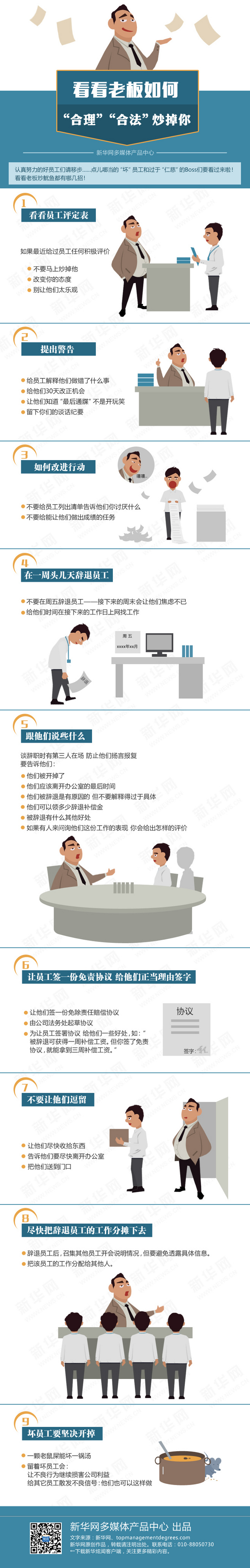 【演界信息圖表】產(chǎn)品媒體-看老板怎么合理化炒掉你