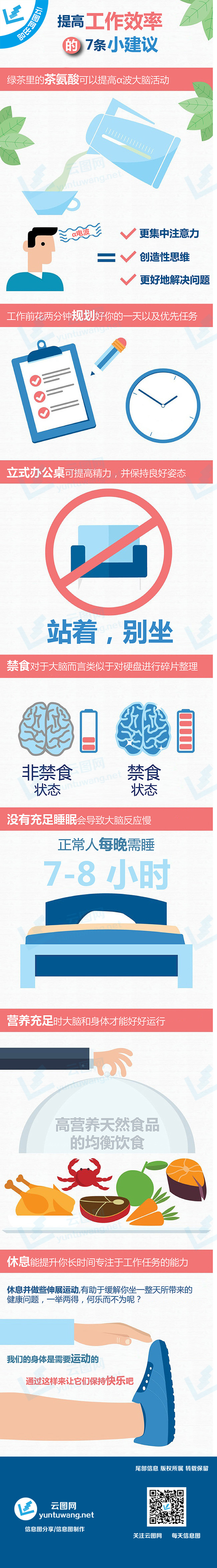 【演界信息圖表】圖媒體-提高工作效率