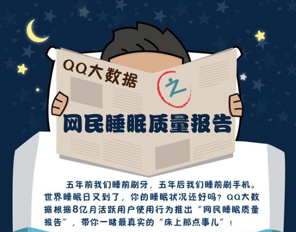【演界信息圖表】QQ大數(shù)據(jù)-網(wǎng)民睡眠質(zhì)量報告