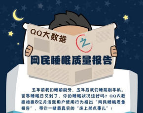 【演界信息圖表】QQ大數(shù)據(jù)-網(wǎng)民睡眠質(zhì)量報(bào)告