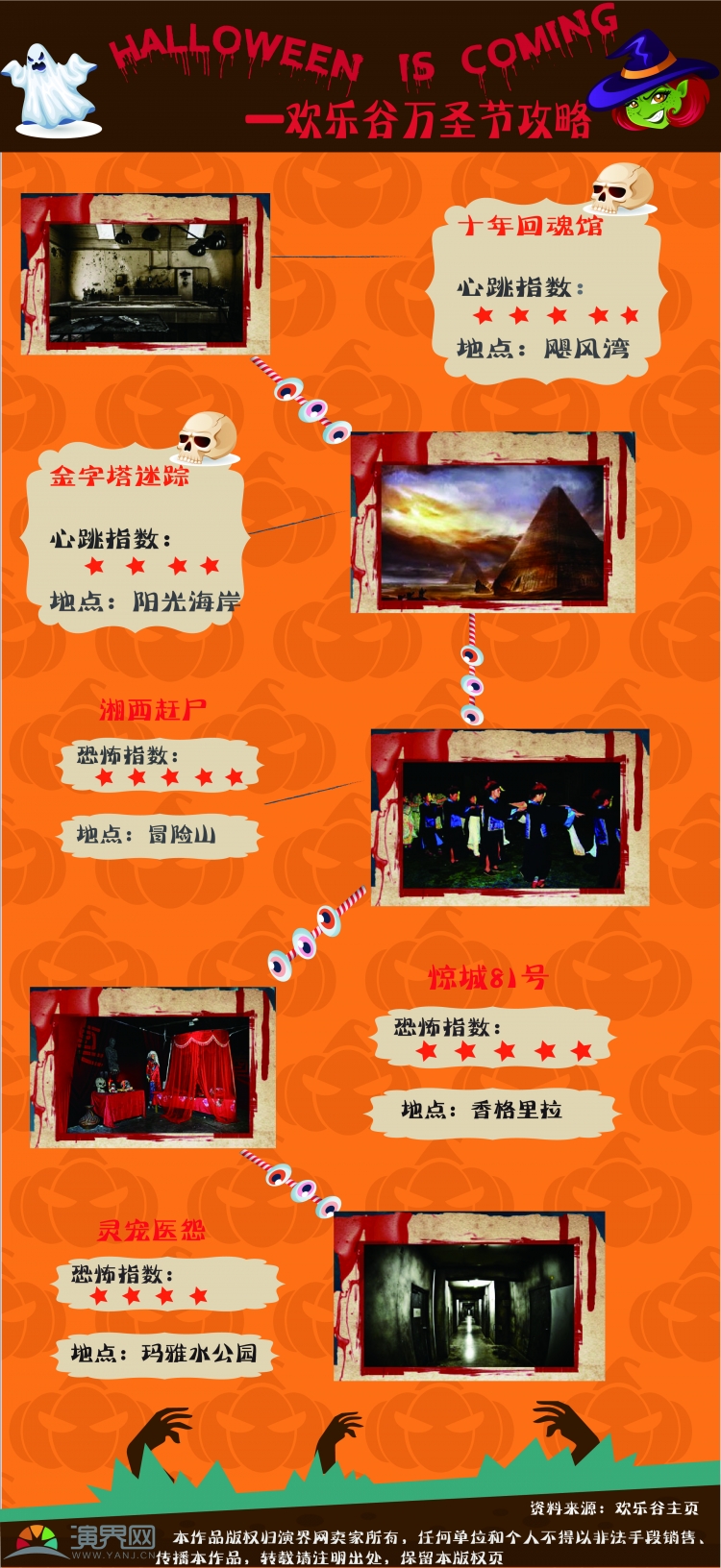 【演界信息圖表】簡(jiǎn)約風(fēng)-歡樂谷萬圣節(jié)游玩攻略
