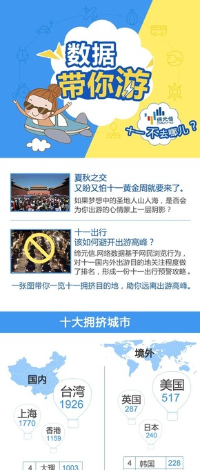 【演界信息圖表】大數(shù)據(jù)-數(shù)據(jù)帶你游