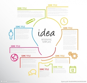 【演界信息圖表】彩色手繪-idea