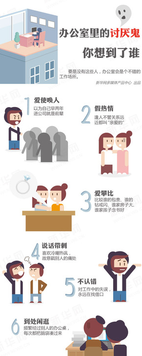 【演界信息圖表】彩色手繪-辦公室里的人你討厭誰