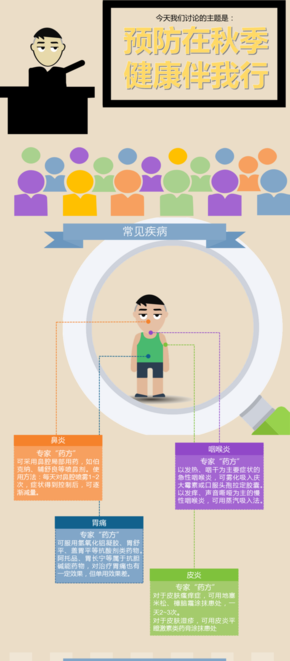 【演界信息圖表】彩色圖表-預(yù)防在秋季，健康伴我行