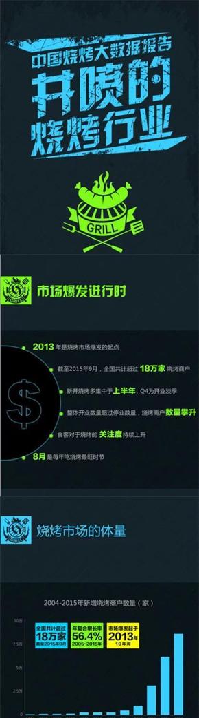 【演界信息圖表】黑色圖表-2015燒烤數(shù)據(jù)分析