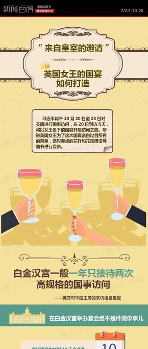 【演界信息圖表】淺黃圖表-英國女王國宴