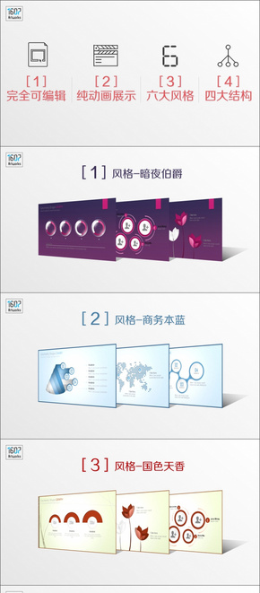 【演界信息圖表】信息圖表-微立體