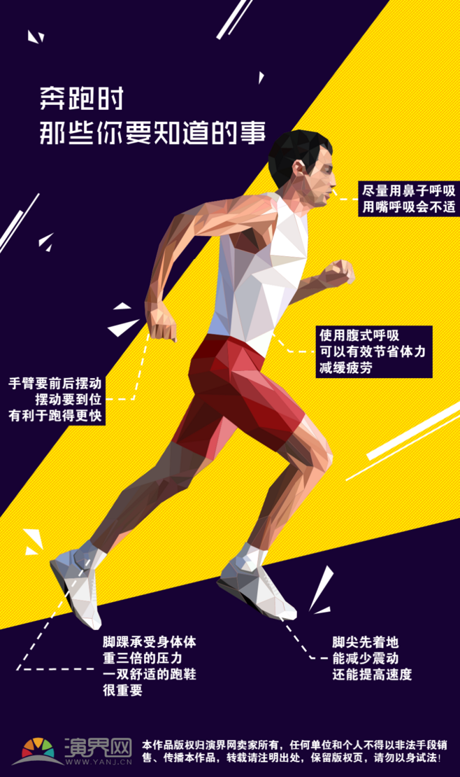 【演界信息圖表】紫黃圖表-奔跑時(shí)你要知道的事