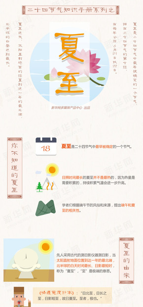 【演界信息圖表】彩色扁平-二十四節(jié)氣夏至