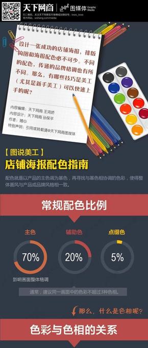 【演界信息圖表】彩色圖表-色彩搭配