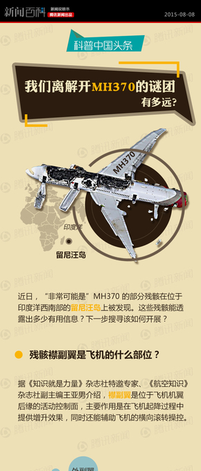 【演界信息圖表】灰色圖表-我們離解開MH370謎團(tuán)有多遠(yuǎn)？