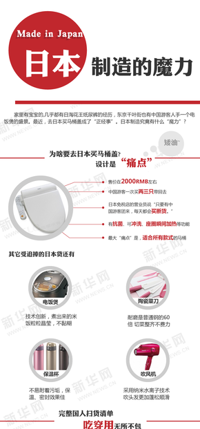 【演界信息圖表】日本制造究竟有什么魔力