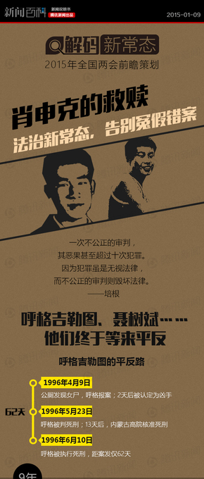 【演界信息圖表】肖申克的救贖