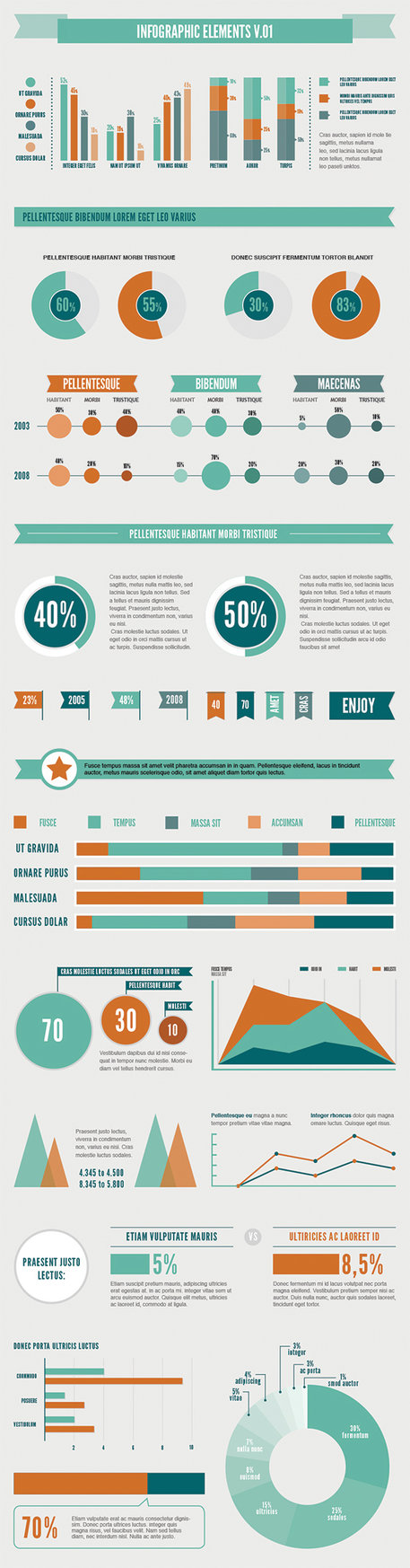 【演界信息圖表】經(jīng)典圖表系列-綠橙白配色