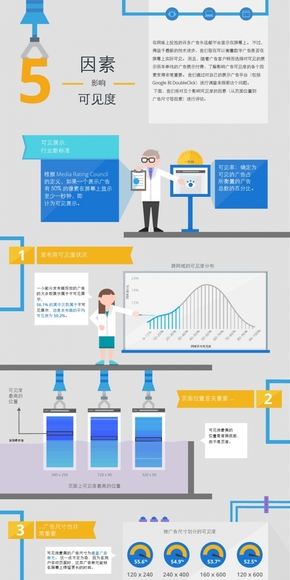 【演界信息圖表】醫(yī)療衛(wèi)生系列-醫(yī)生護(hù)士剪影