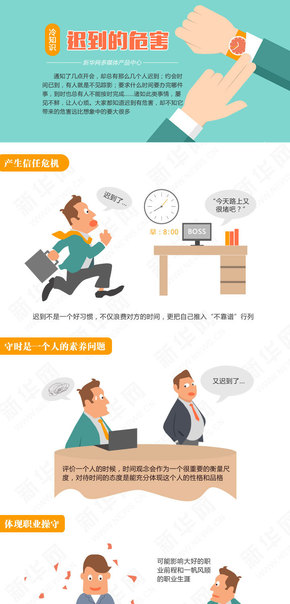 【演界信息圖表】商務(wù)職場(chǎng)系列-遲到的危害