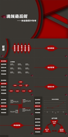 剪紙高端創(chuàng)業(yè)融資計(jì)劃商業(yè)計(jì)劃書