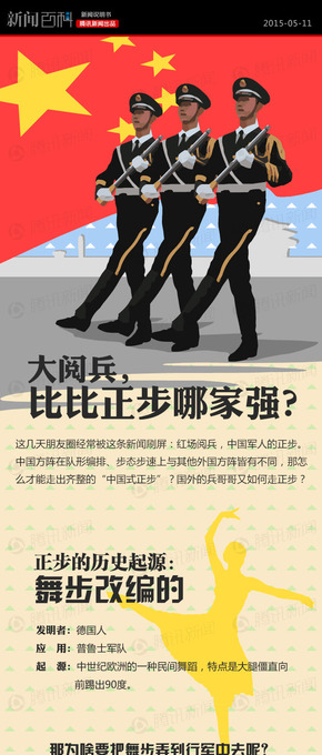 【演界信息圖表】懷舊卡通-閱兵正步中的舞步