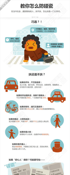【演界信息圖表】卡通幽默-教你怎么防碰瓷