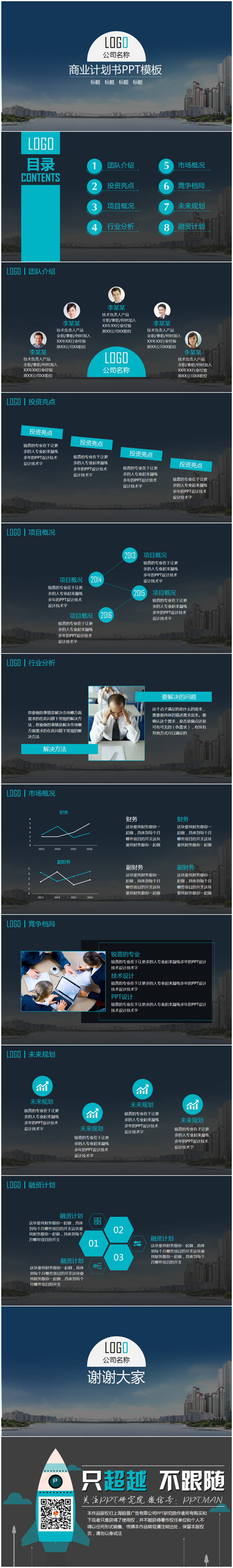 商業(yè)計劃書PPT模板